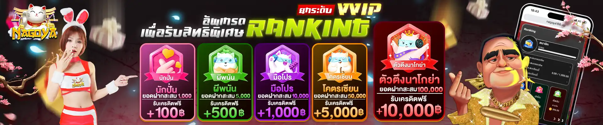 เว็บเกม nagoya168